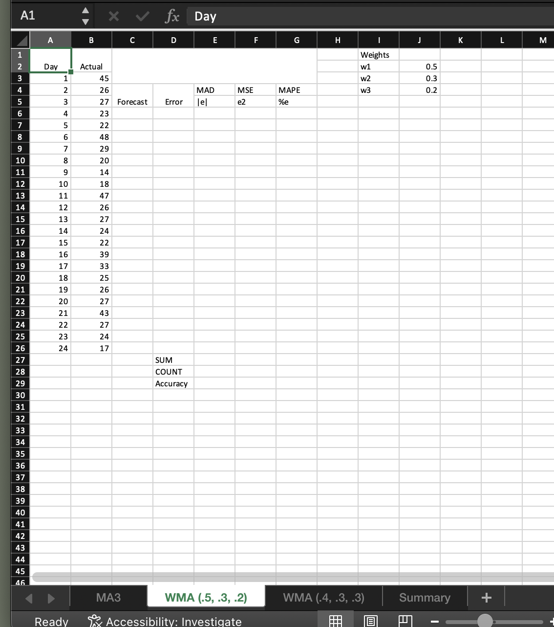 Solved 1. On the MA3 sheet, calculate the 3-day moving | Chegg.com