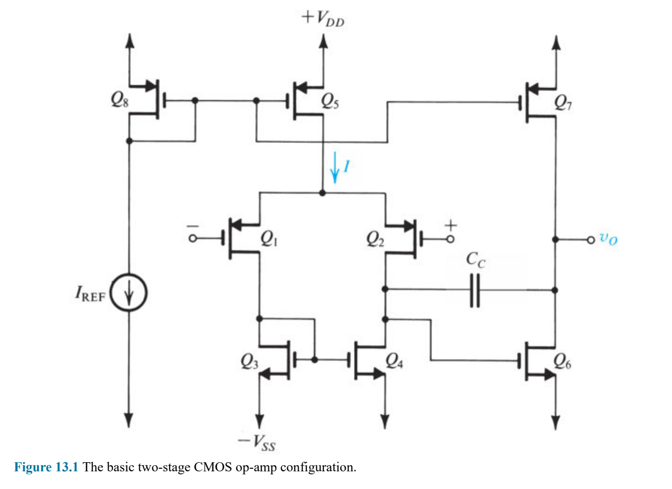 Solved D 13.5 Design the two-stage CMOS op amp in Fig. 13.1 | Chegg.com