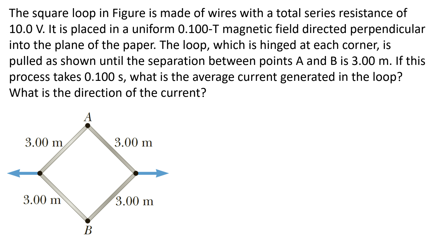 Solved The square loop in Figure is made of wires with a | Chegg.com