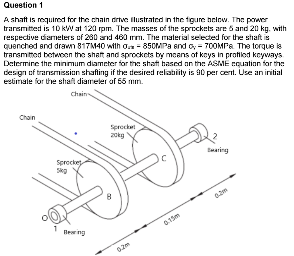 A shaft is required for the chain drive illustrated in the figure below. The power transmitted is \( 10 \mathrm{~kW} \) at \(