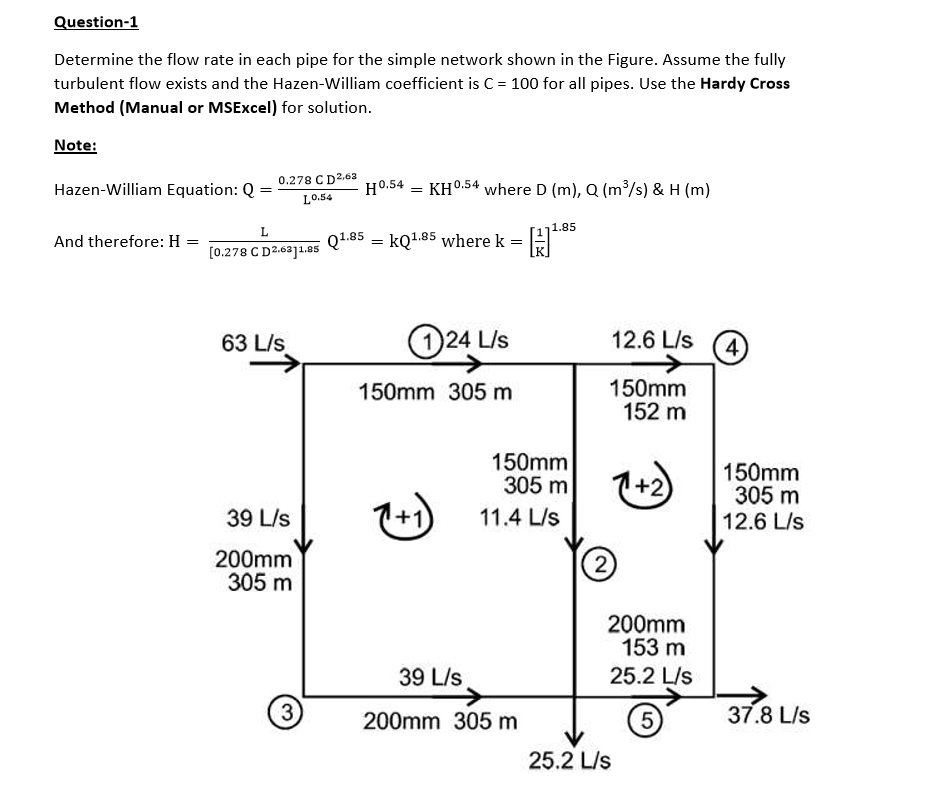 Solved Question-1 Determine the flow rate in each pipe for | Chegg.com