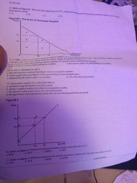 Solved ECON 260 12. Refer to Figure1 , when the price falls