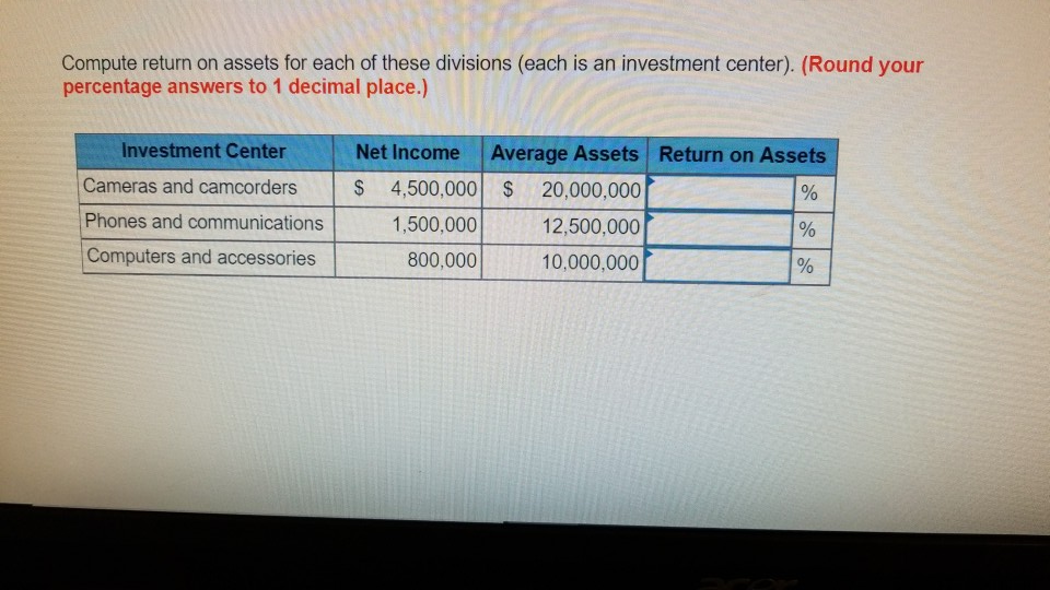 Solved Compute return on assets for each of these divisions