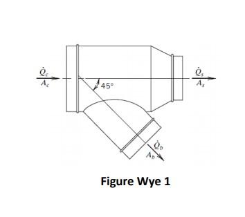 Solved 1. Compute the lost pressure for a diverging fitting. | Chegg.com