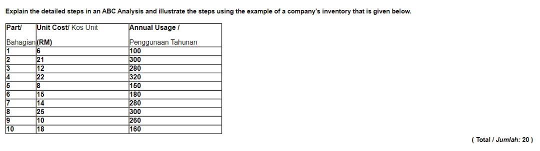 Solved Explain The Detailed Steps In An ABC Analysis And | Chegg.com