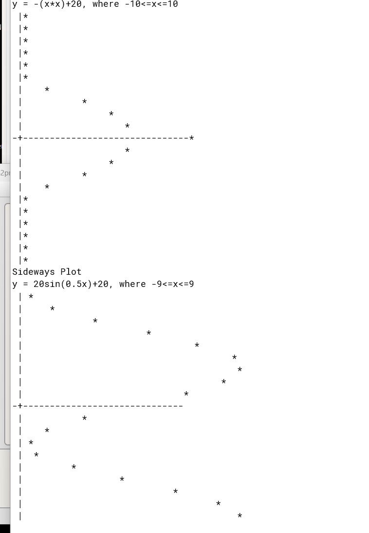 Solved This Is How The Plot Is Supposed To Be.And Below Is | Chegg.com