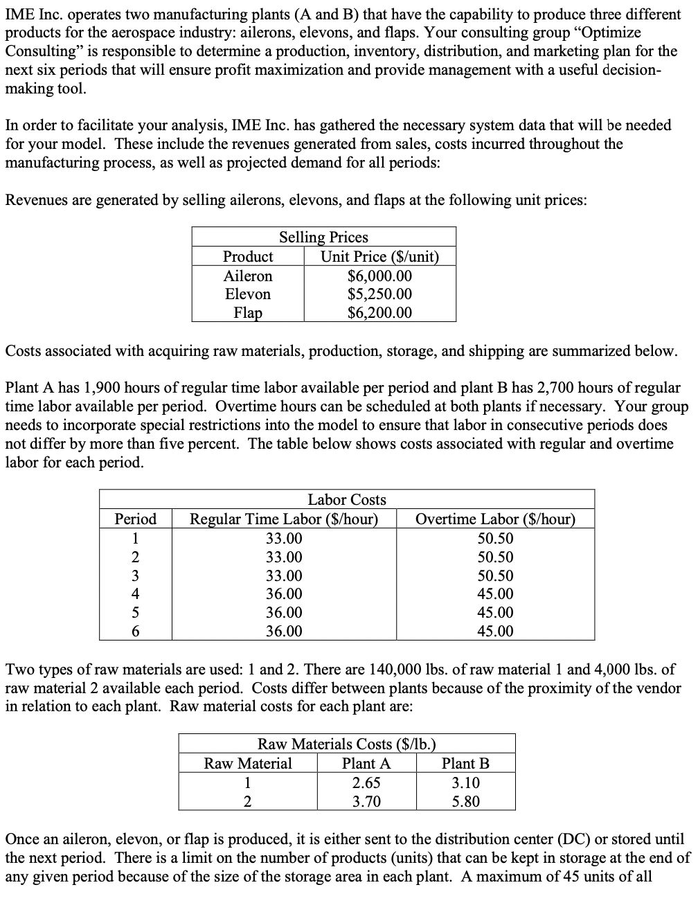 IME Inc. operates two manufacturing plants (A and B) that have the capability to produce three different
products for the aer