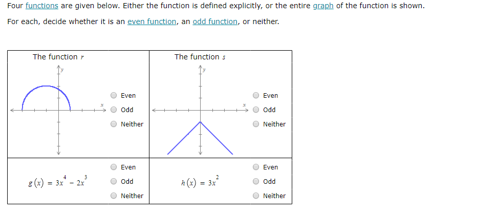 Solved Four functions are given below. Either the function | Chegg.com