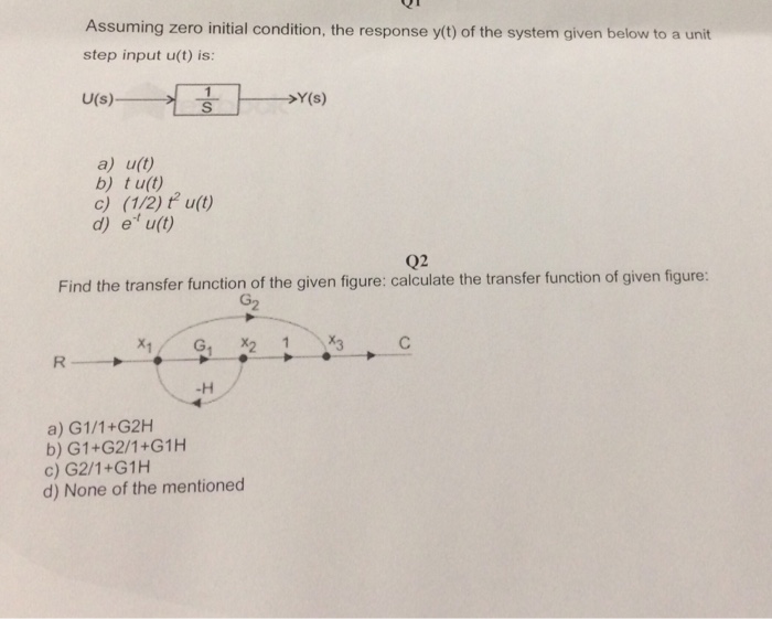 solved-assuming-zero-initial-condition-the-response-y-t-of-chegg