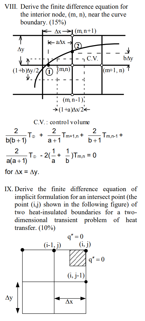 Solved VIII. Derive the finite difference equation for the | Chegg.com