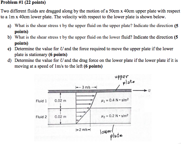 Solved Problem #1 (22 points) Two different fluids are | Chegg.com