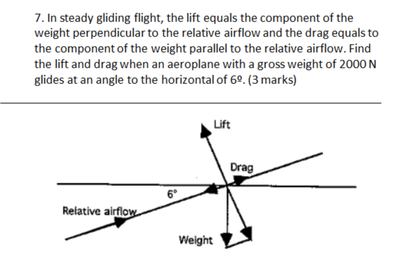 Solved 7. In Steady Gliding Flight, The Lift Equals The | Chegg.com