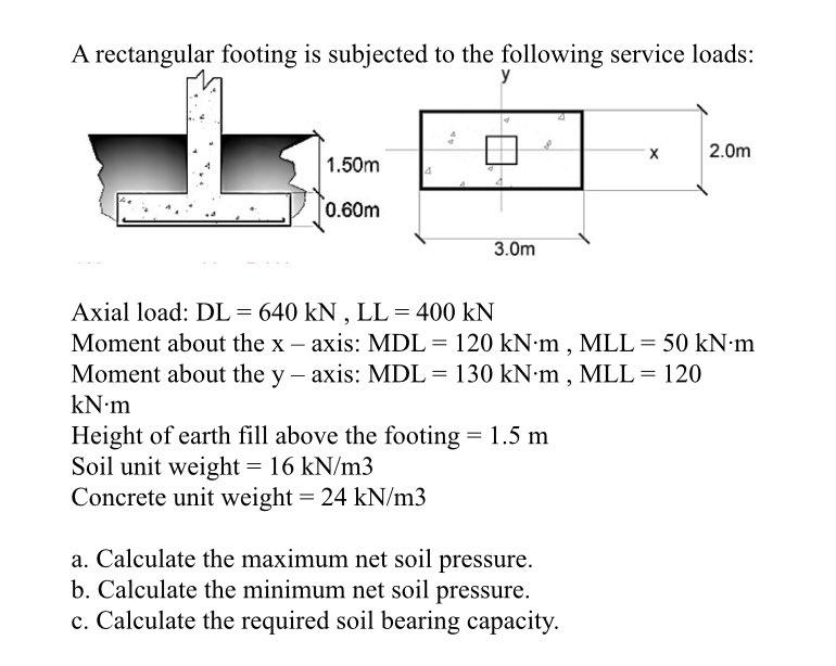 solved-a-rectangular-footing-is-subjected-to-the-following-chegg