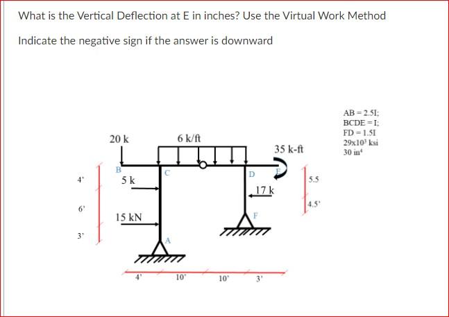 Solved What is the vertical deflection at C in inches? | Chegg.com
