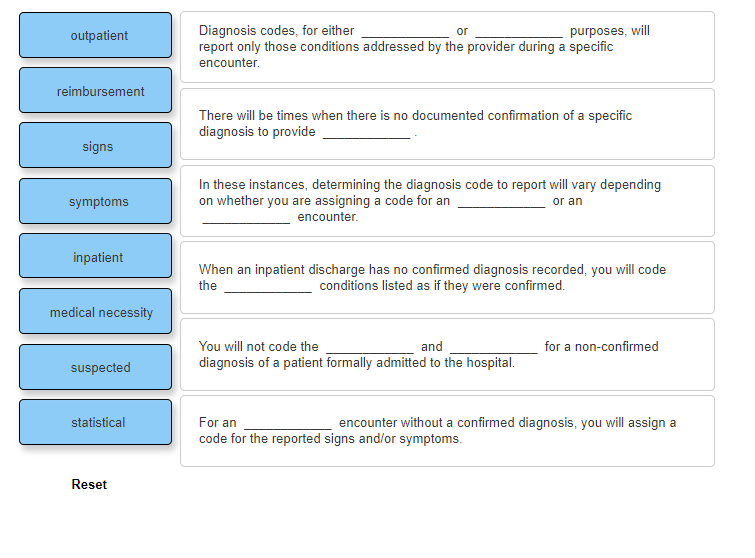 or outpatient Diagnosis codes, for either purposes, will report only those conditions addressed by the provider during a spec