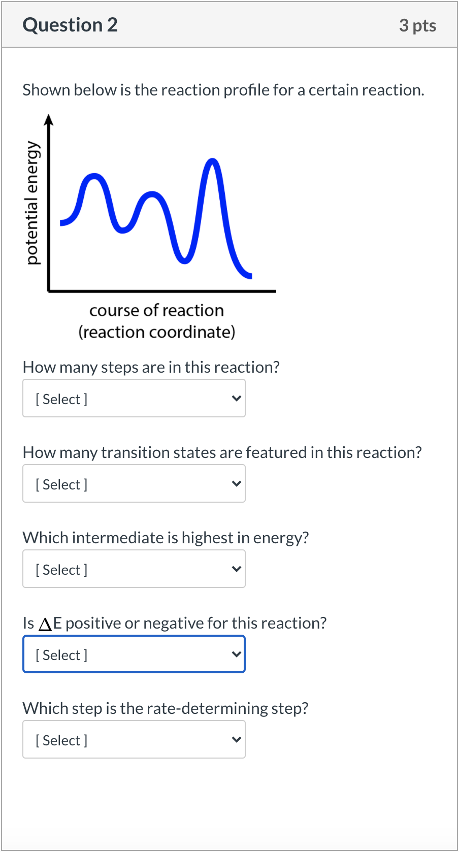 Solved Question 2 3 pts Shown below is the reaction profile | Chegg.com