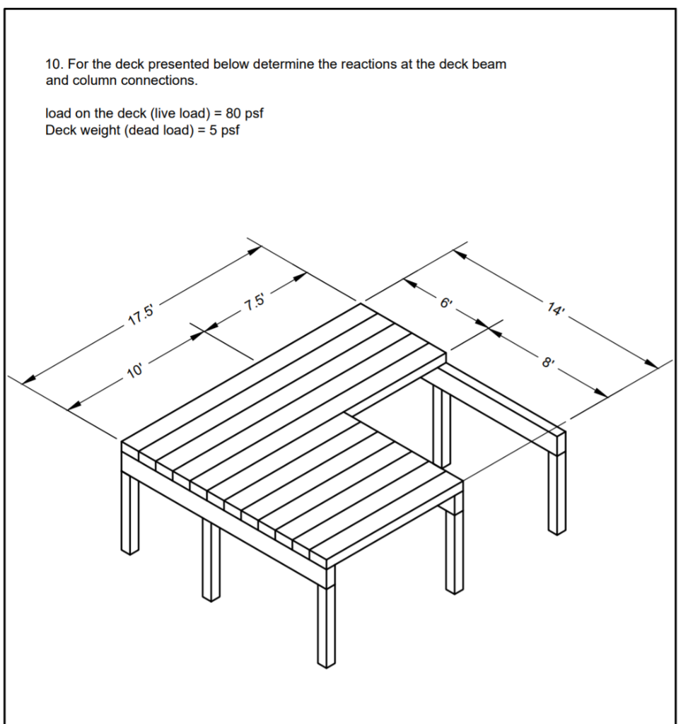 Solved 10. For the deck presented below determine the | Chegg.com