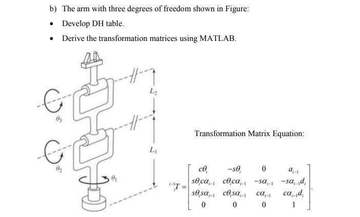 Solved b) The arm with three degrees of freedom shown in | Chegg.com