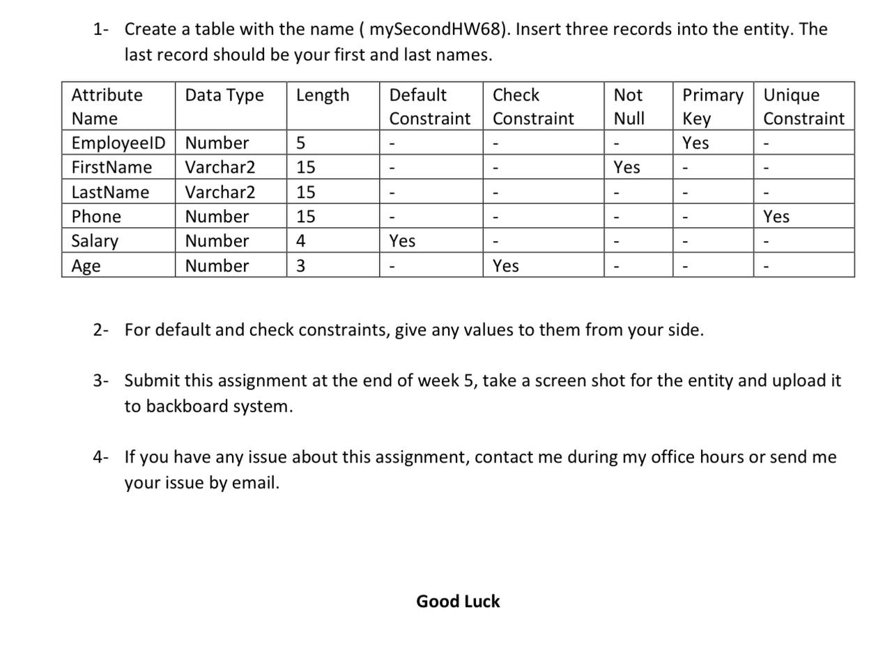 solved-1-create-a-table-with-the-name-mysecondhw68-chegg