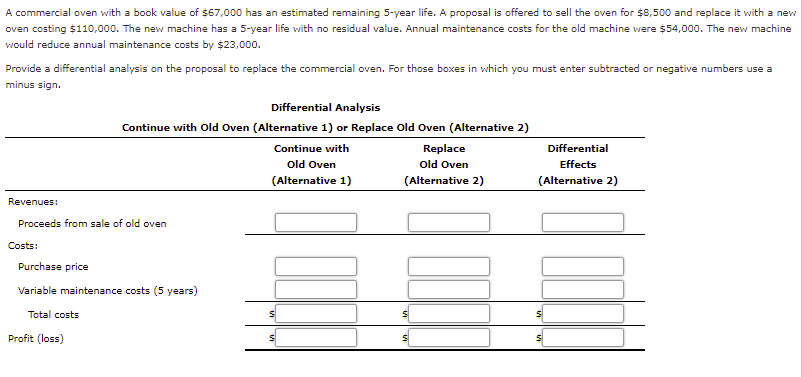 solved-a-commercial-oven-with-a-book-value-of-67-000-has-an-chegg