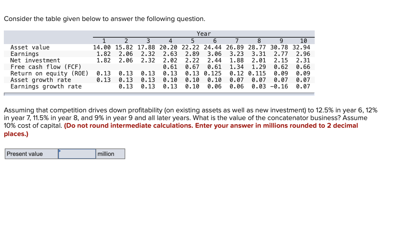 Solved Consider the table given below to answer the | Chegg.com