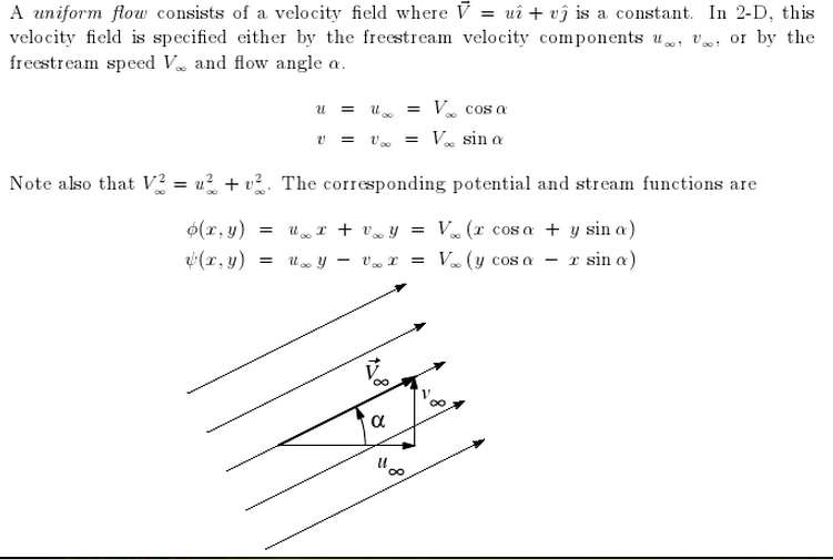 (Solved) - Consider a uniform flow with velocity q8. Show that this ...