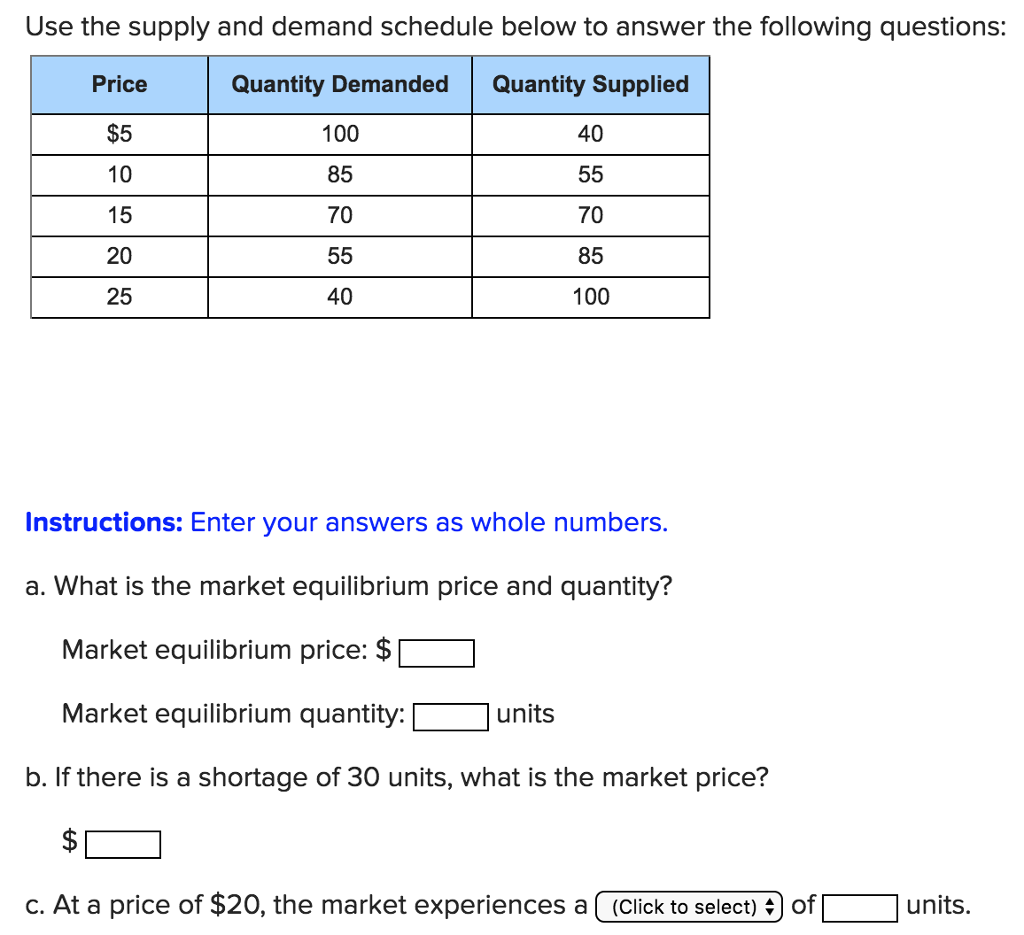 solved-use-the-supply-and-demand-schedule-below-to-answer-chegg