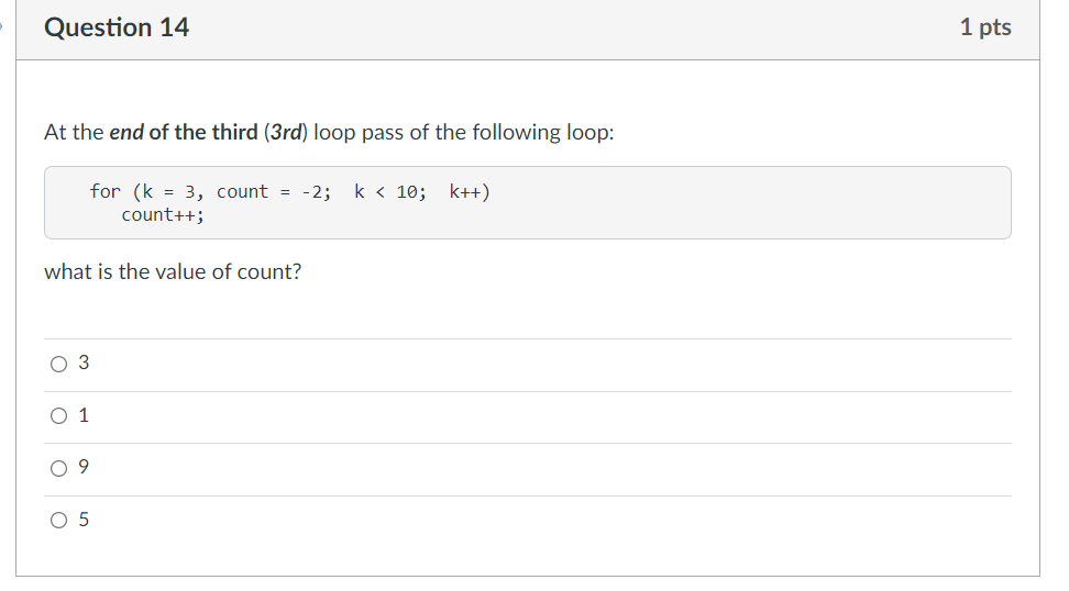 Solved At the end of the third (3rd) loop pass of the | Chegg.com