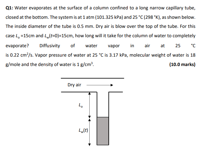 Solved Q1: Water evaporates at the surface of a column | Chegg.com