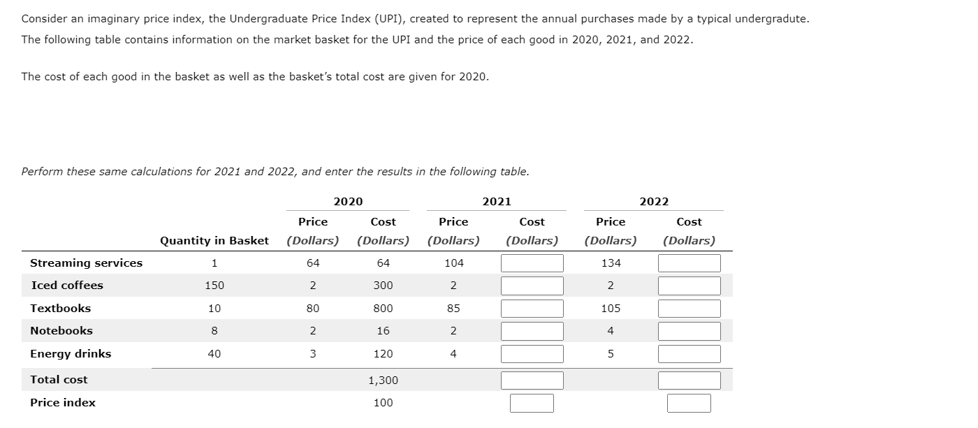 Solved Consider an imaginary price index, the Undergraduate