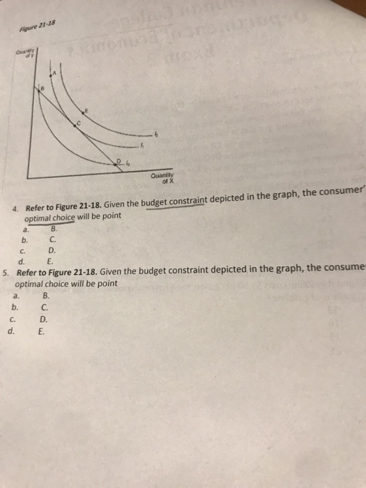 Solved Figure 21-18 4. Refer to Figure 21-18. Given the | Chegg.com