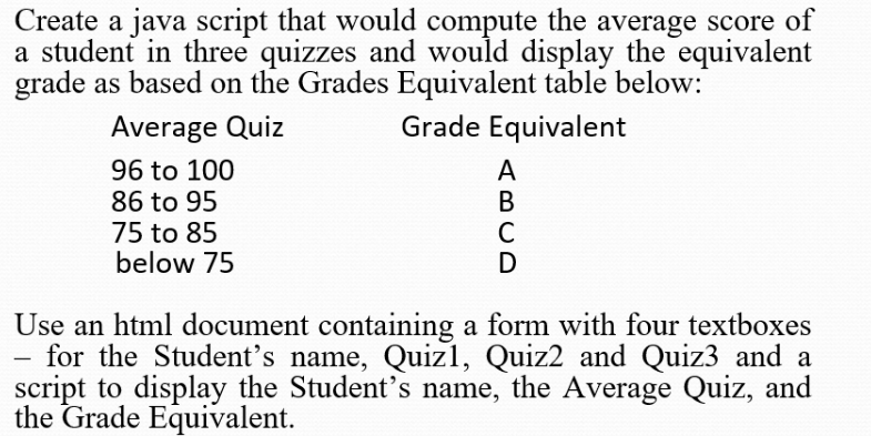 Solved Create a java script that would compute the average | Chegg.com