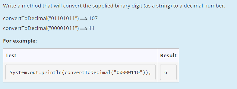 Solved Write a method that will convert the supplied binary | Chegg.com