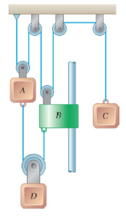 Solved The system shown starts from rest, and the length of | Chegg.com