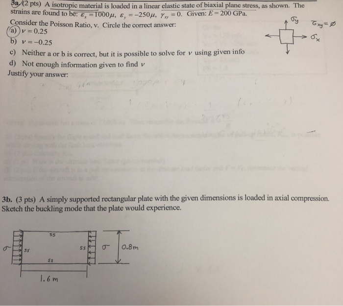 Solved a-(2 pts) A isotropic material is loaded in a linear | Chegg.com