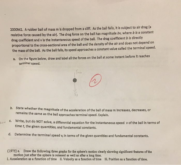 Solved A rubber ball of mass m is dropped from a cliff. As