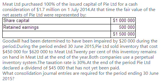 Solved 36. Zeus Ltd owns 100% of the issued capital of Ares