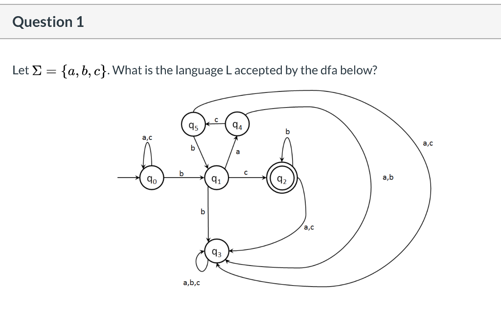 Solved Question 1 Let Σ = {a,b,c}. What Is The Language L | Chegg.com