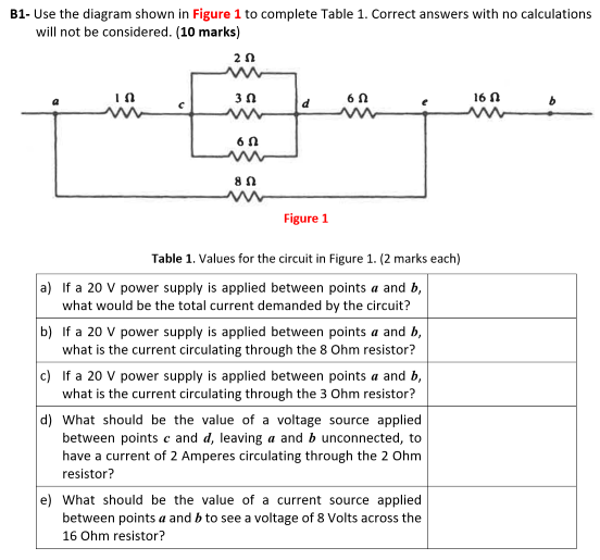 Solved B1-Use The Diagram Shown In Figure 1 To Complete | Chegg.com