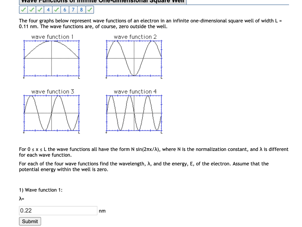 Solved uale 4678 The four graphs below represent wave | Chegg.com