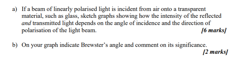 Solved a) If a beam of linearly polarised light is incident | Chegg.com