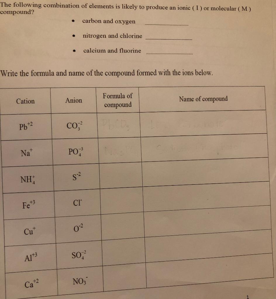 Solved The Following Combination Of Elements Is Likely To | Chegg.com