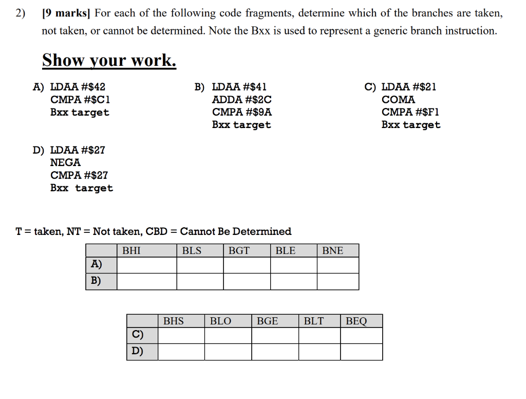 Solved 2) [9 marks] For each of the following code | Chegg.com