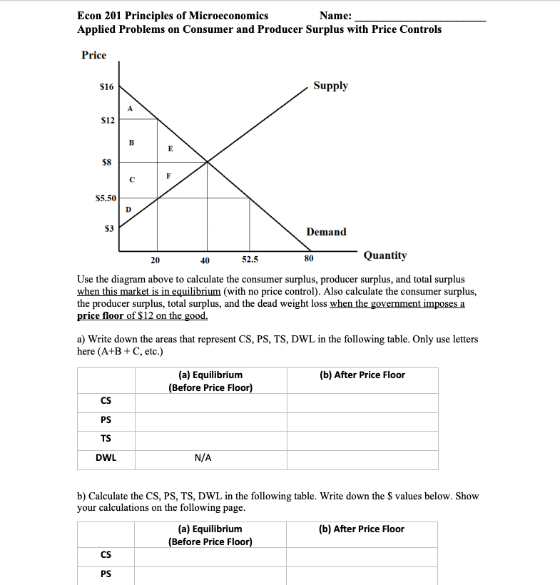 Solved Econ 201 Principles Of Microeconomics Name: Applied | Chegg.com