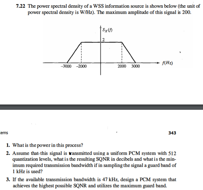 Solved The power spectral density of a WSS information | Chegg.com
