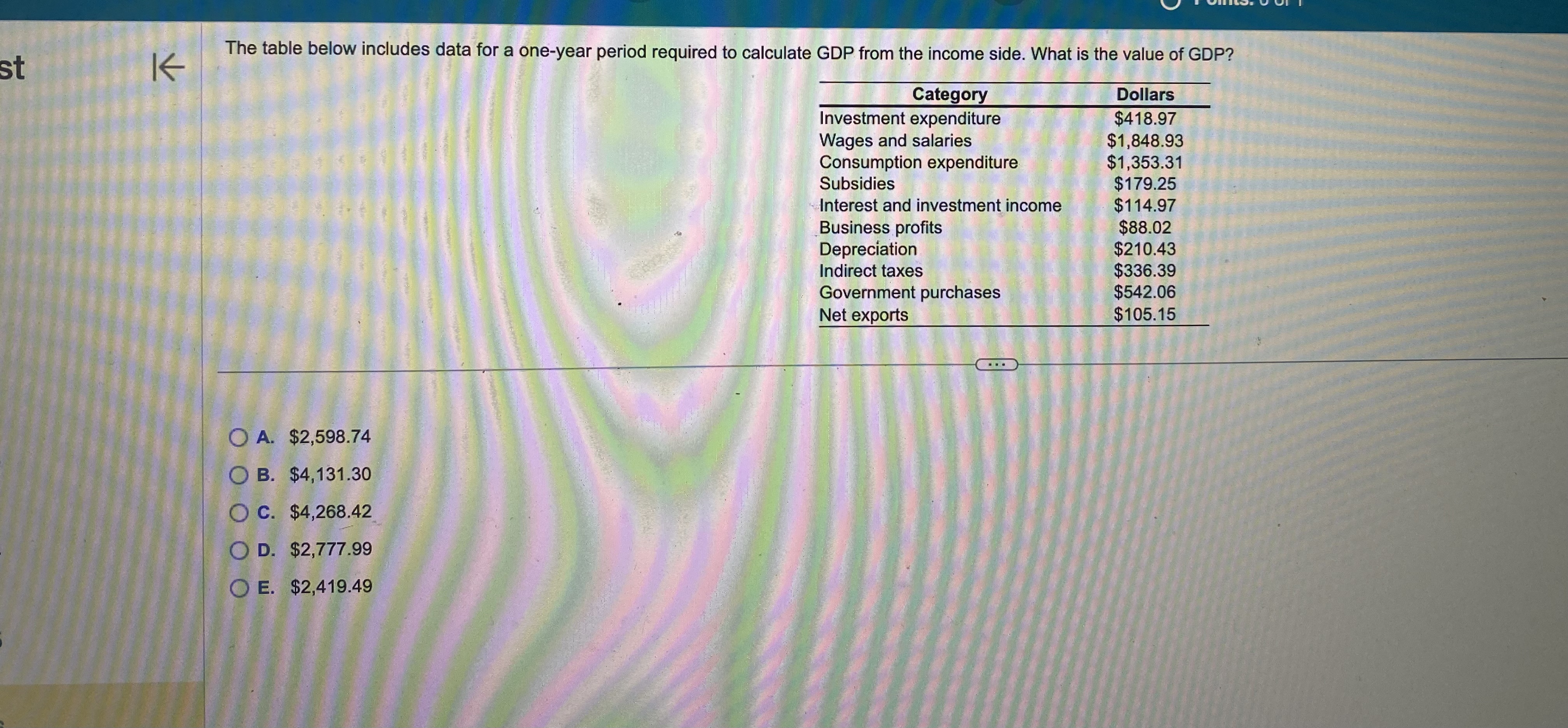Solved The table below includes data for a one-year period | Chegg.com