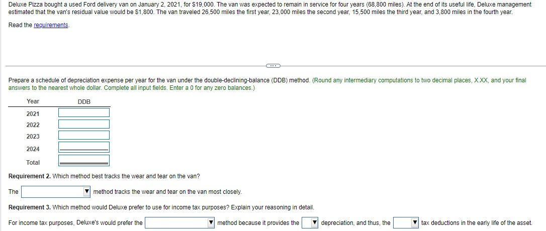 van depreciation