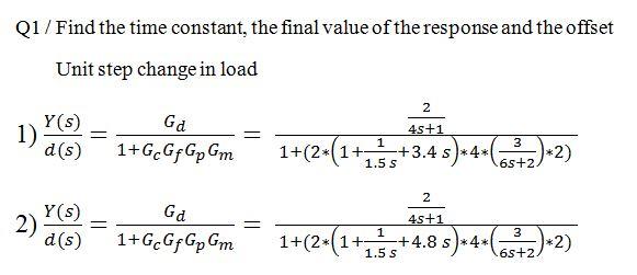 Solved 01/Find the time constant, the final value of the | Chegg.com