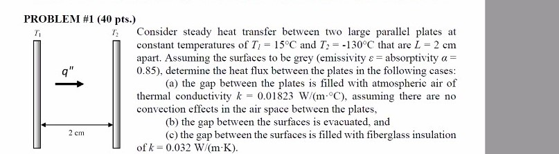 Solved q" PROBLEM #1 (40 pts.) 11 13 Consider steady heat | Chegg.com