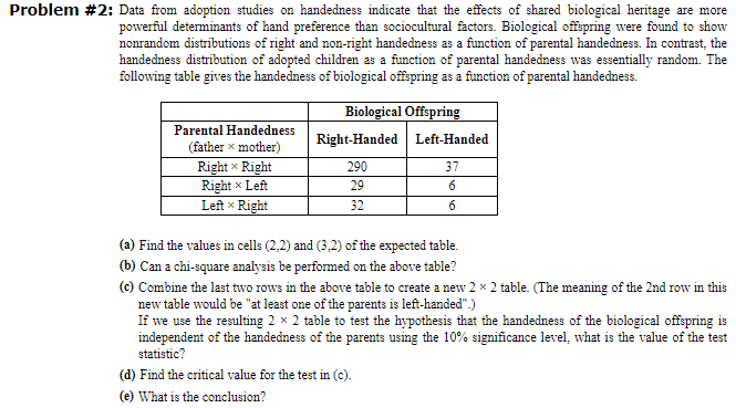 Solved Data from adoption studies on handedness indicate | Chegg.com